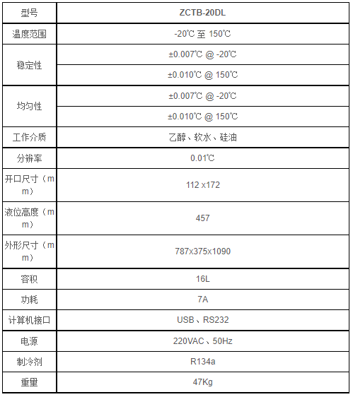 -20℃低温恒温槽(图1)